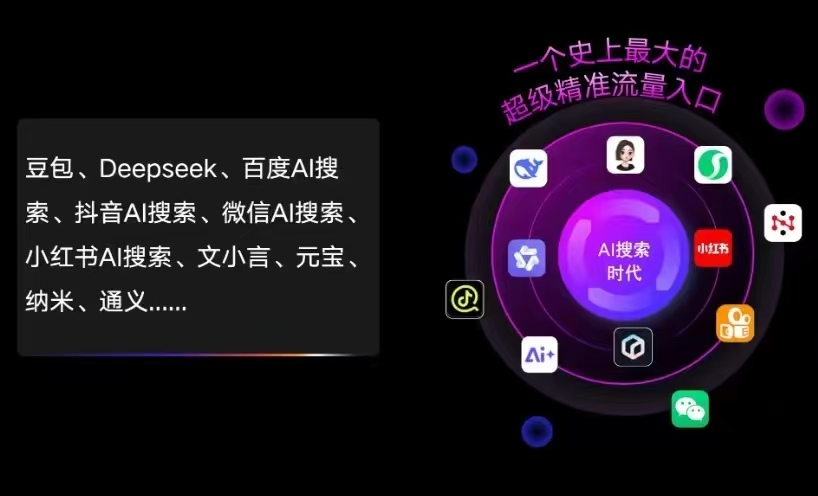 天元区AI智能推广新玩法，抢占搜索时代免费精准客源