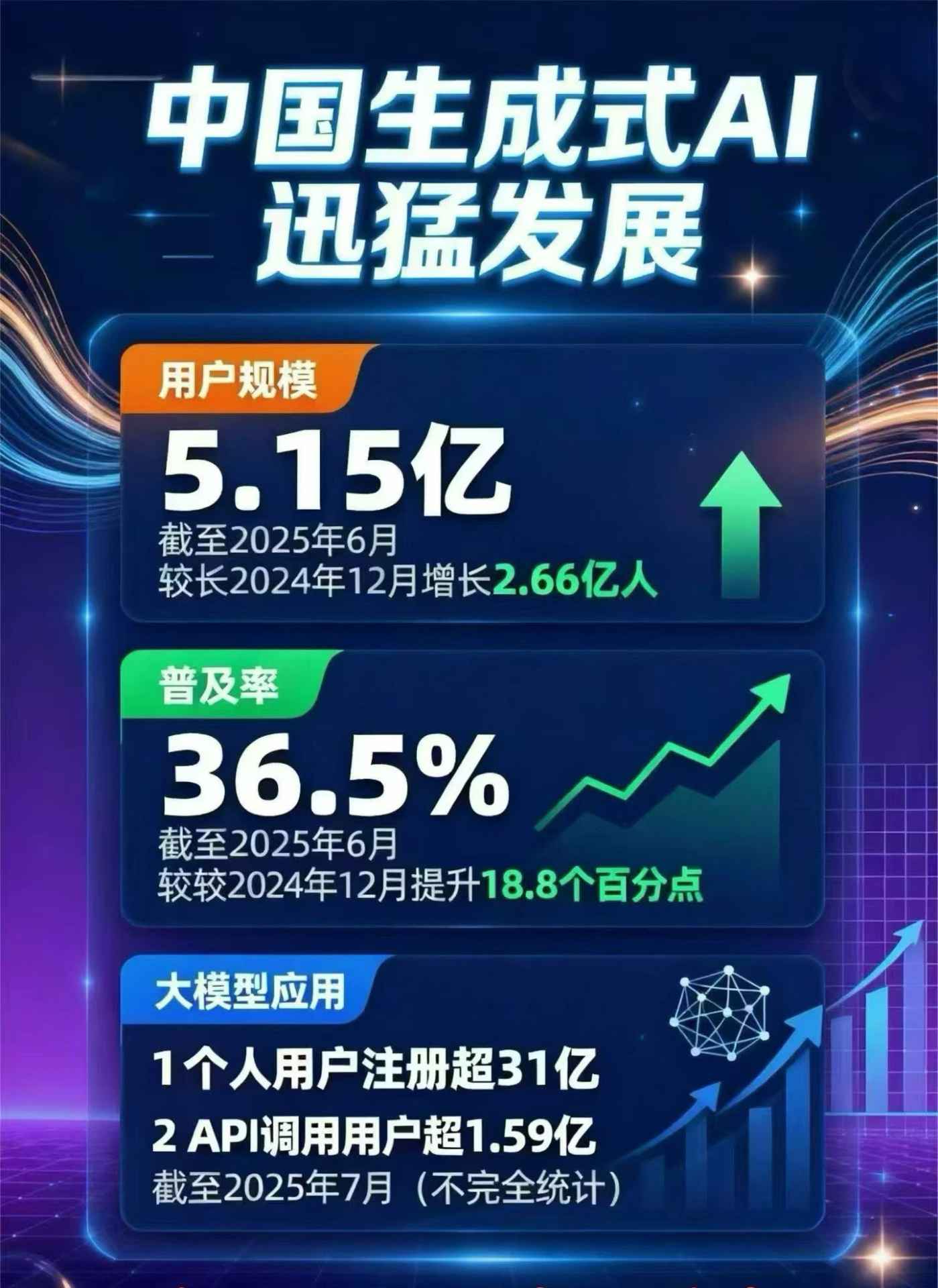 天元区豆包GEO优化是什么？内容创作核心逻辑解析