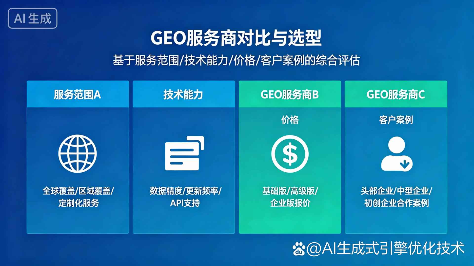 天元区GEO优化服务商该如何选择？聊聊生成式引擎优化行业现状